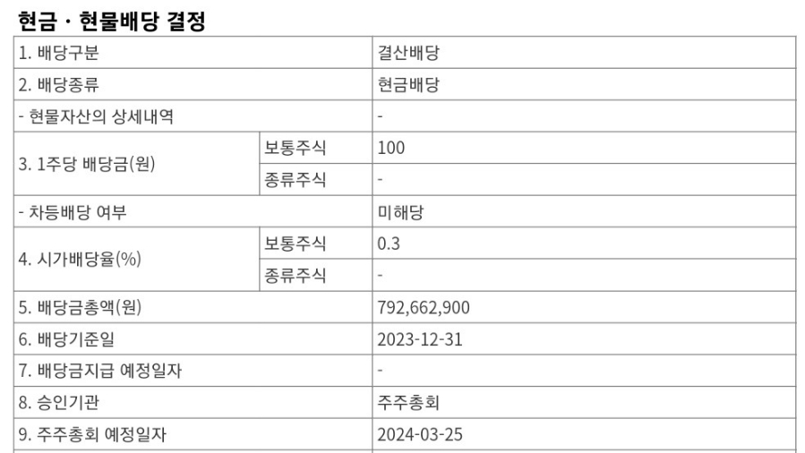 케이씨컴퍼니 이미지