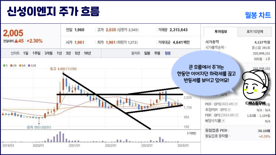 퍼스트이엔지 이미지