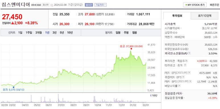 디에스미디어 이미지