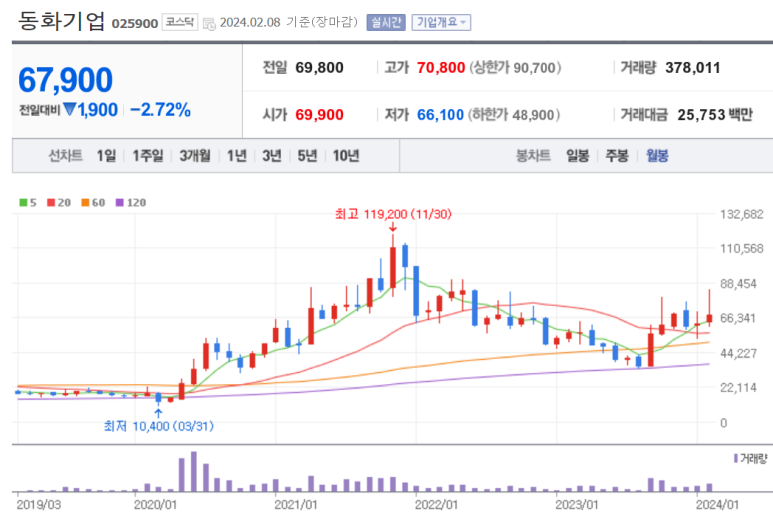 주식회사 에이티 이미지
