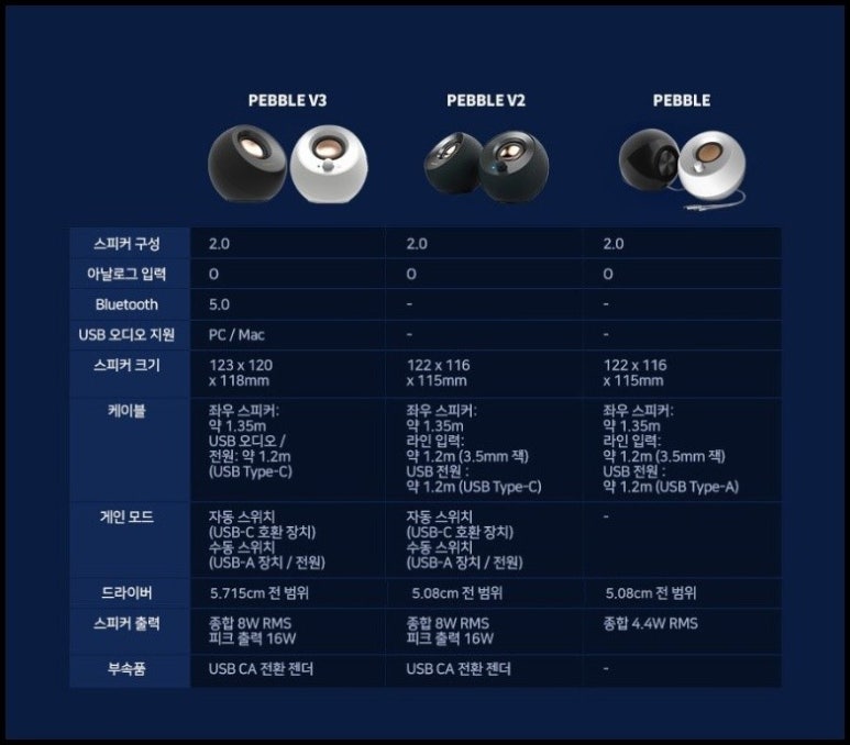 페블크레이티브 이미지