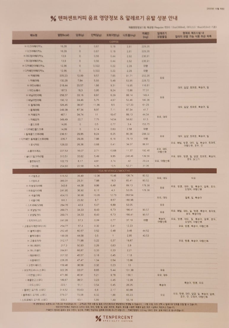 텐퍼센트커피금남로점 이미지