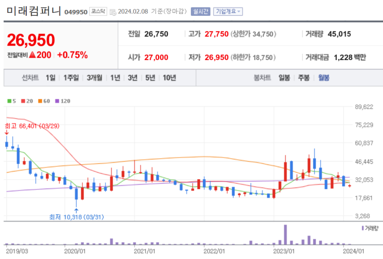 주식회사 에이티 이미지