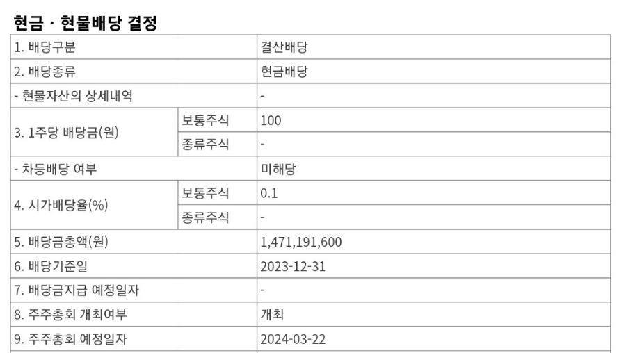케이씨컴퍼니 이미지