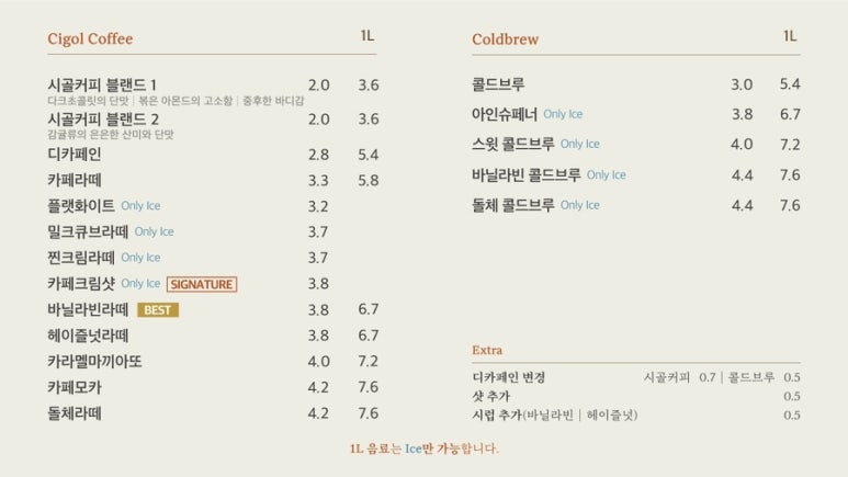 커피볶는시골커피 이미지