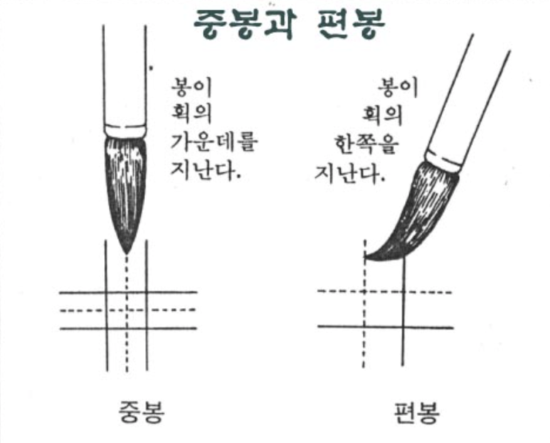 호남한지필방 이미지