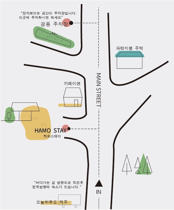 하모스테이 이미지
