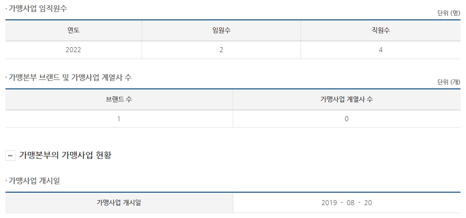 (주)얼맥당 이미지