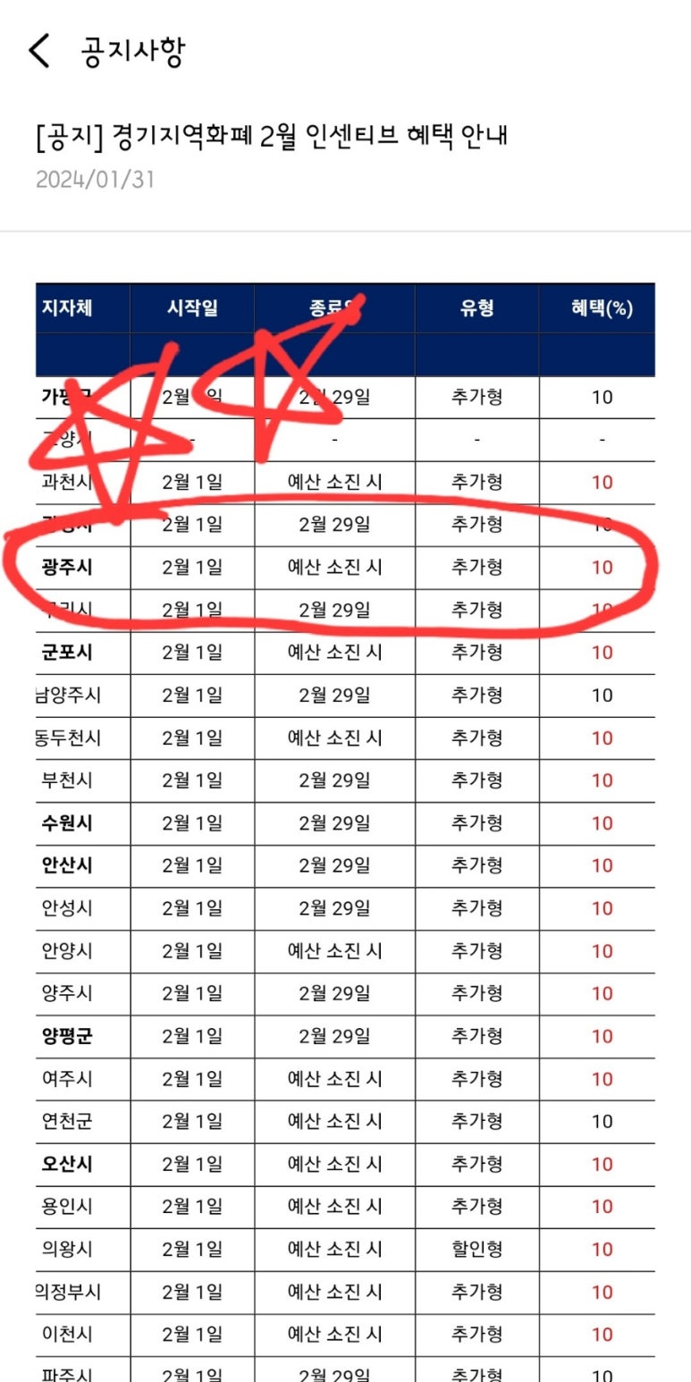 에스코트자동차용품 이미지