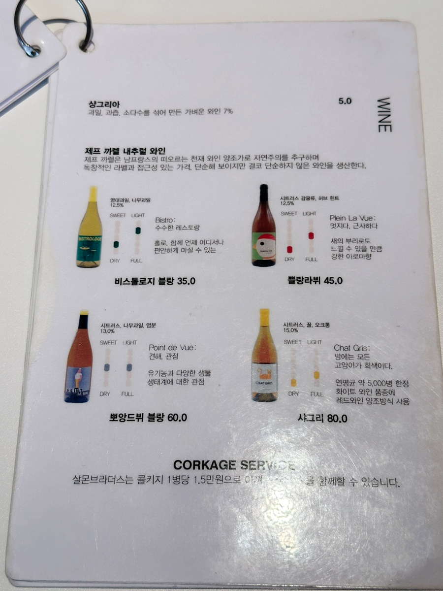 살몬연어이야기 이미지