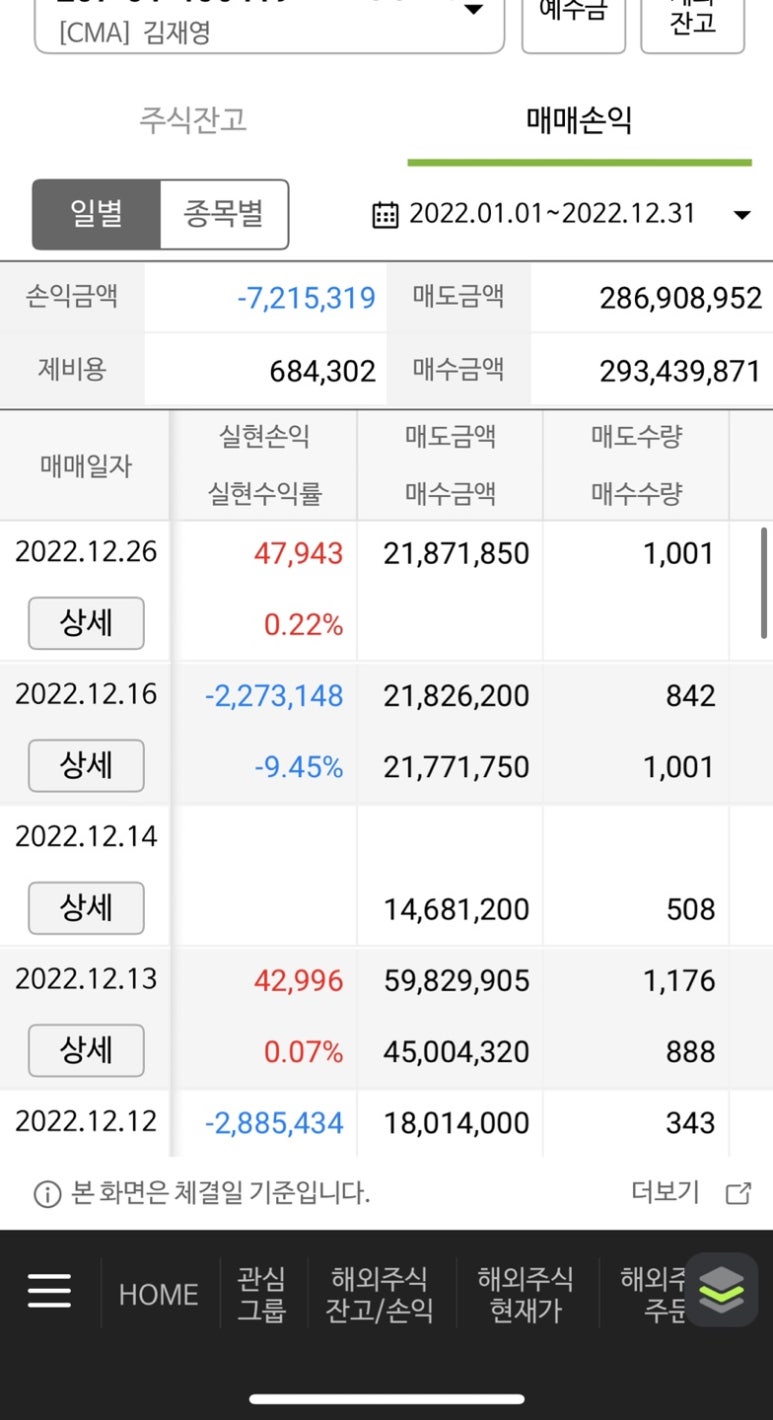 이앤씨에프 이미지