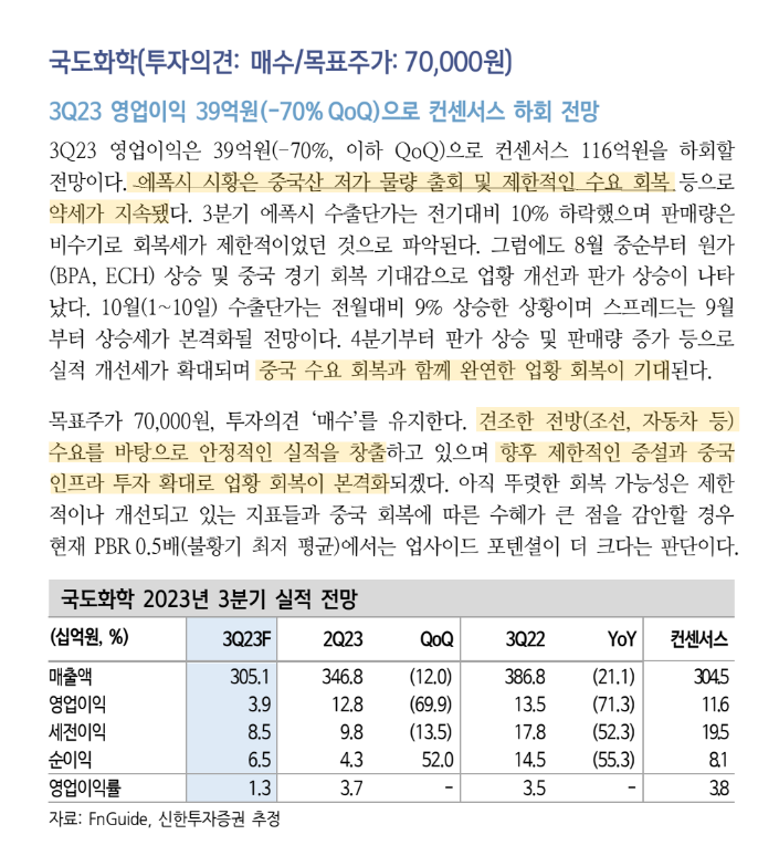 고려페인트사 이미지