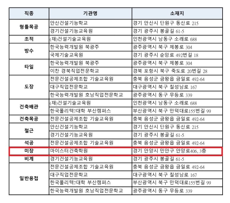 이젠건축 이미지