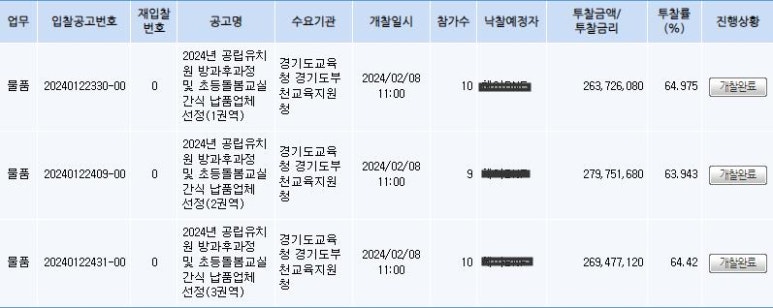 아이드림스쿨푸드 이미지