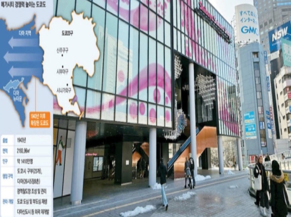 메가플랜 이미지