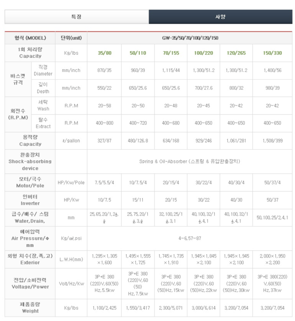 한국세탁기계 이미지