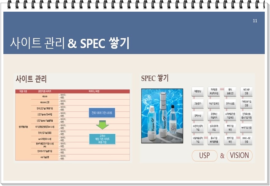 한국비즈 이미지
