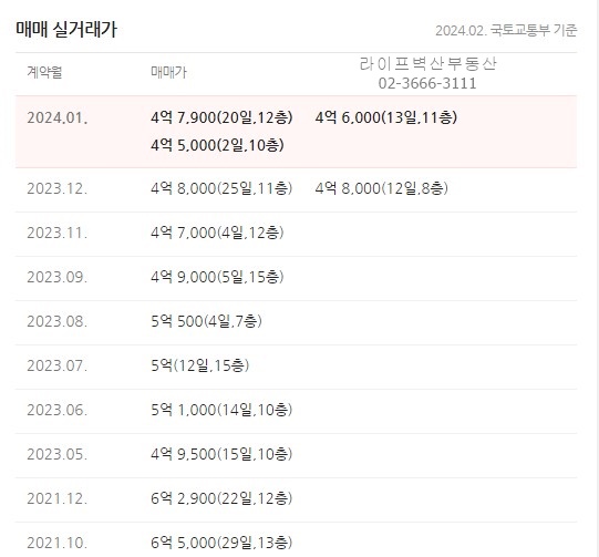 대림정보시스템 이미지