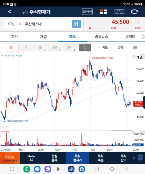 (주)두산테스나 이미지
