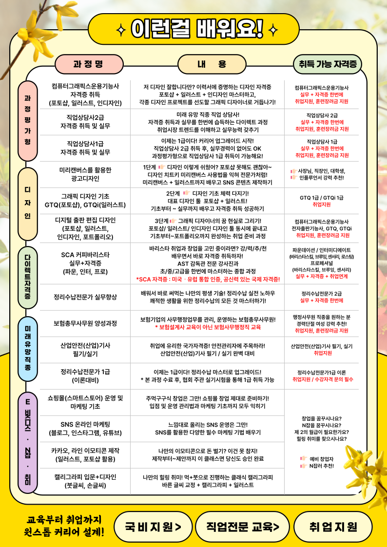 내가찾던인력 이미지