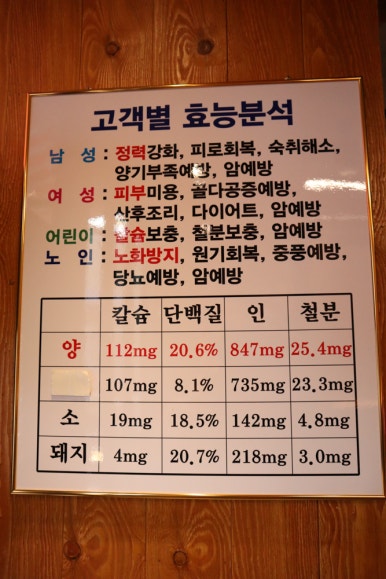 양양양꼬치 이미지
