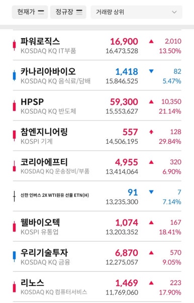 가온바이오택 이미지