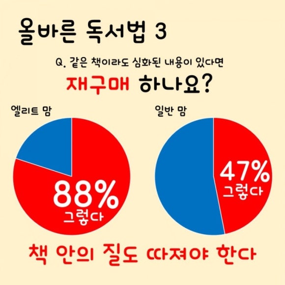 책나라 이미지