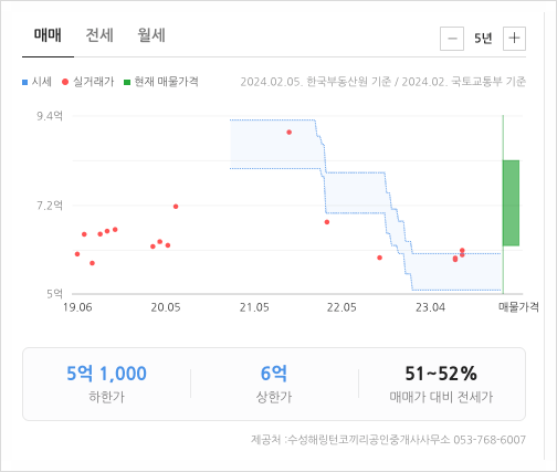 수성에이엠씨 이미지