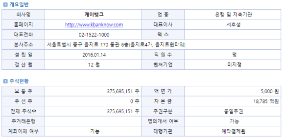 케이세미 이미지