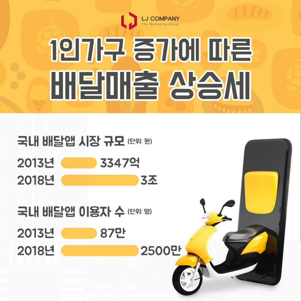 엘제이컴퍼니 이미지