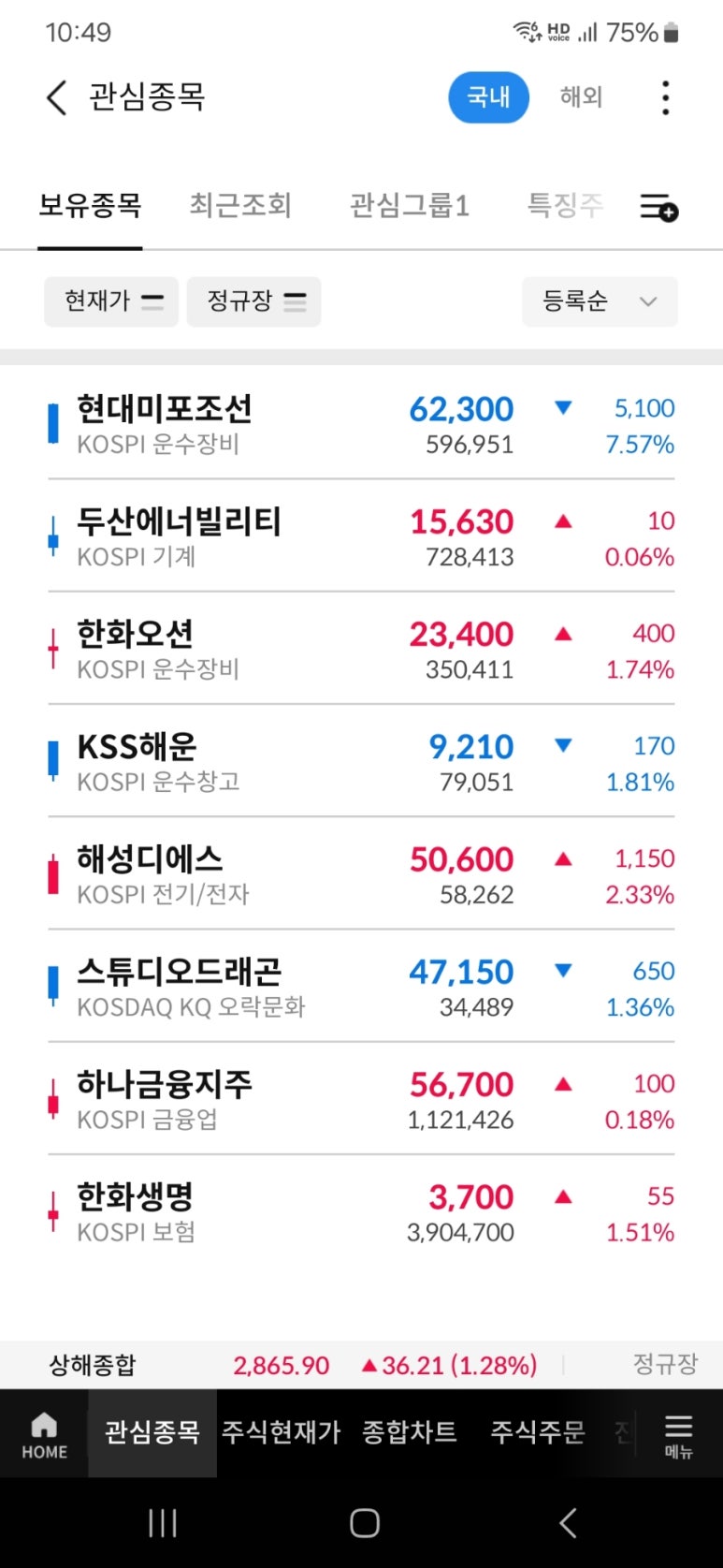 현대디에스 이미지
