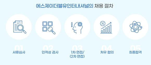 에스제이인터내셔널 이미지