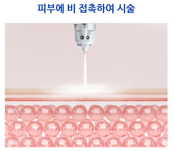 이피부과의원 이미지