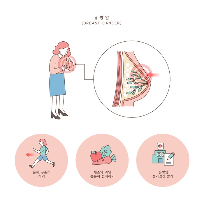 위례중앙내과외과의원 이미지