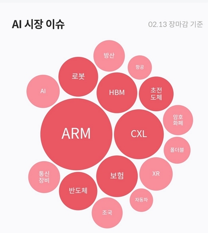 에스아이미디어 이미지