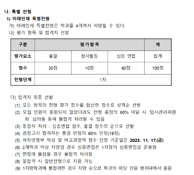 고명외식고등학교 이미지