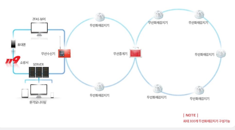 가온TECH 이미지