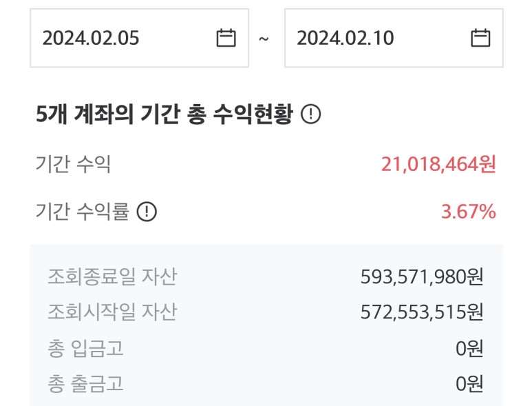 도도파파 이미지