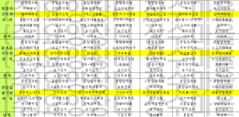(주)요양장터장수마을 이미지
