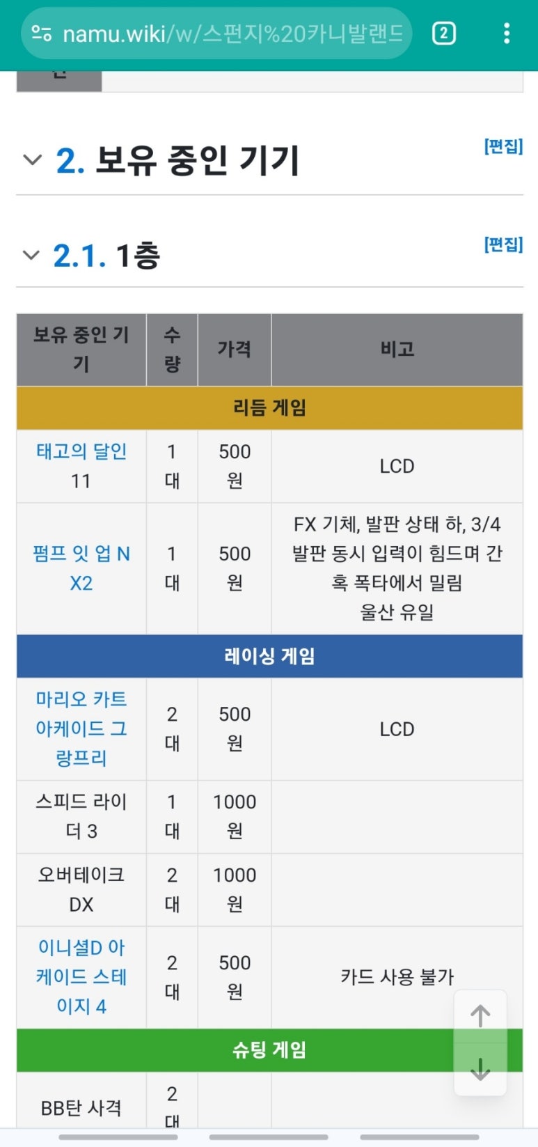 스펀지카니발랜드 이미지