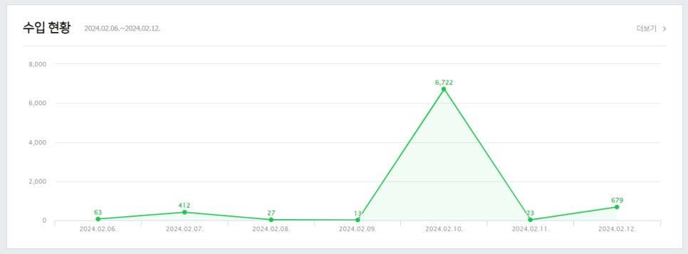 원일애드 이미지