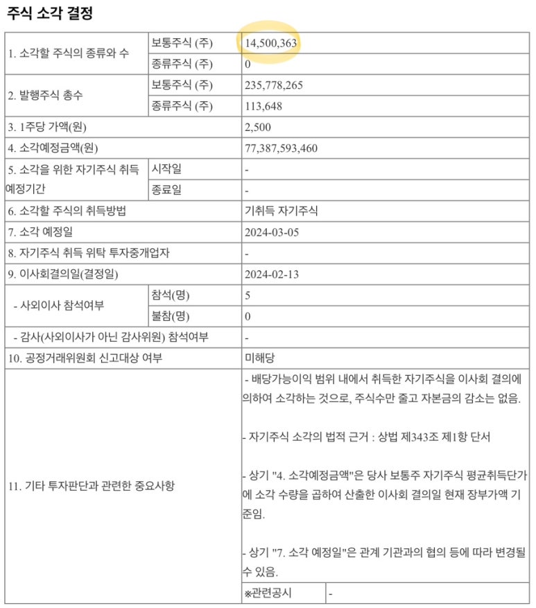 (주)엔코아네트웍스 이미지