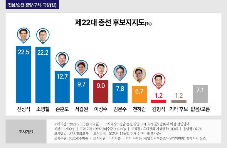 김형석법률사무소 이미지