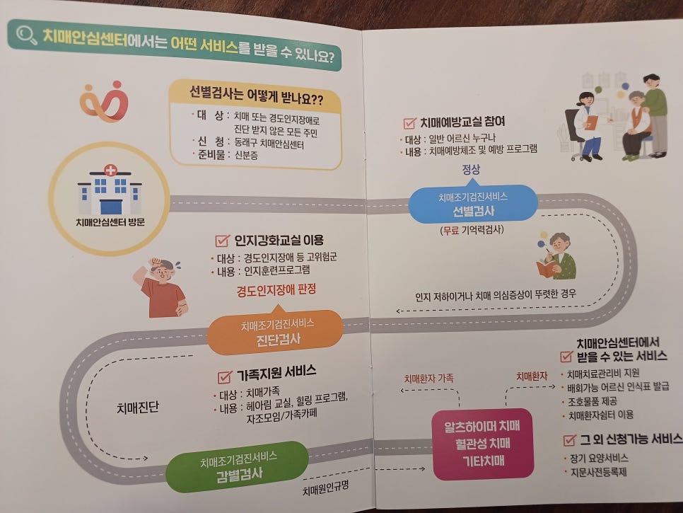 누리한의원 이미지