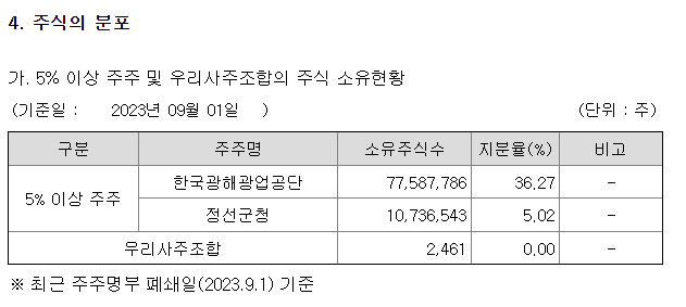 벨루업 이미지