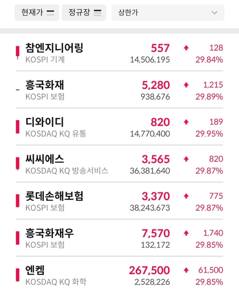 가온바이오택 이미지