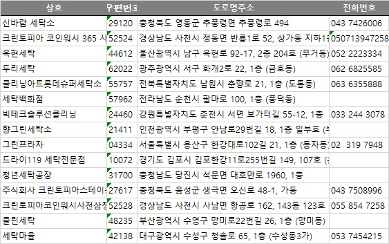 삼정세탁소 이미지