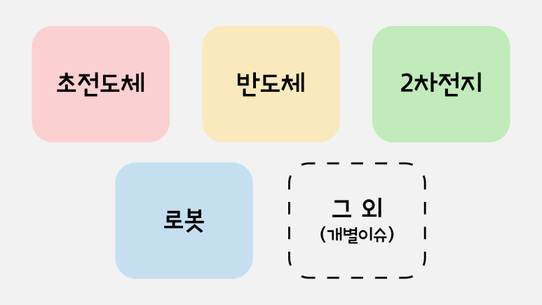브이티엔지니어링 이미지