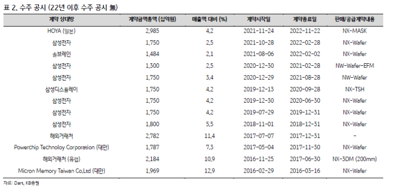 파크코퍼레이션 이미지