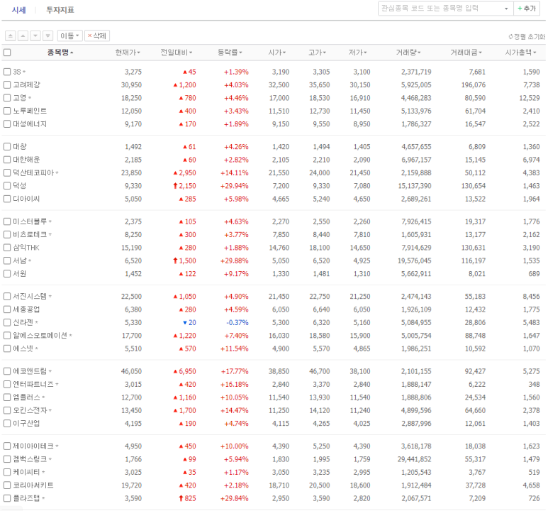 고려페인트화천 이미지